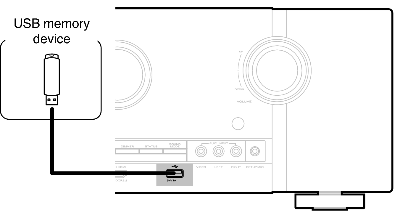 Conne USB Front S52